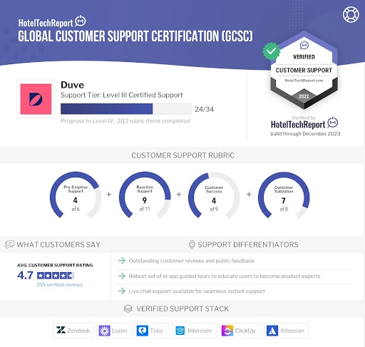 Duve gcsc screenshot